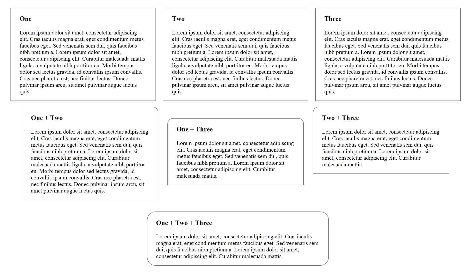 The Venn diagram as seen in Edge, which consists of two rows of three columns and one final row with one column.