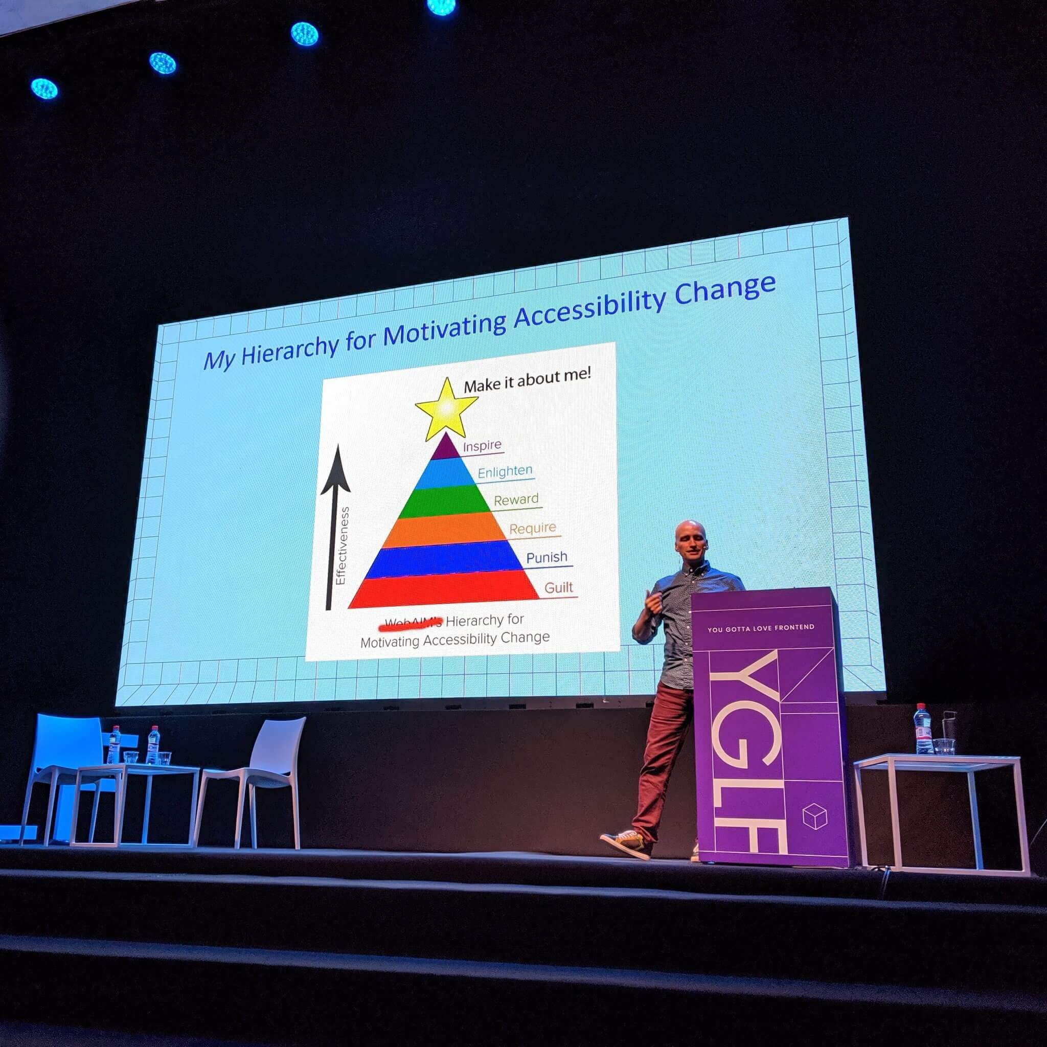 The slide with Adrian’s take on the WebAIM hierarchy for motivating accessibility change.